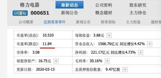『市盈率』市盈率和市净率是什么？能证伪上市公司的投资价值吗？