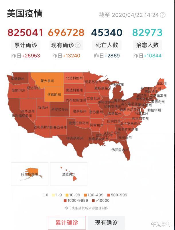 美国▲截止至4月22日14时，美国疫情扛不住了，再向中国提无理要求！