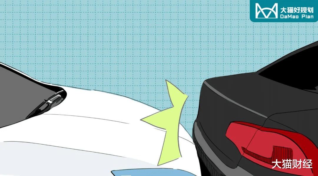 大猫财经|被前车撞上后，法官劝我们私了，对方要求我赔18万！