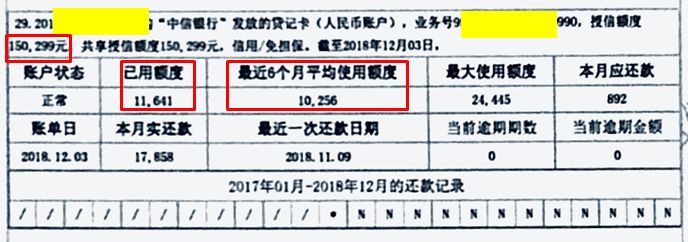 關於新版詳細徵信報告詳細解答在這裡