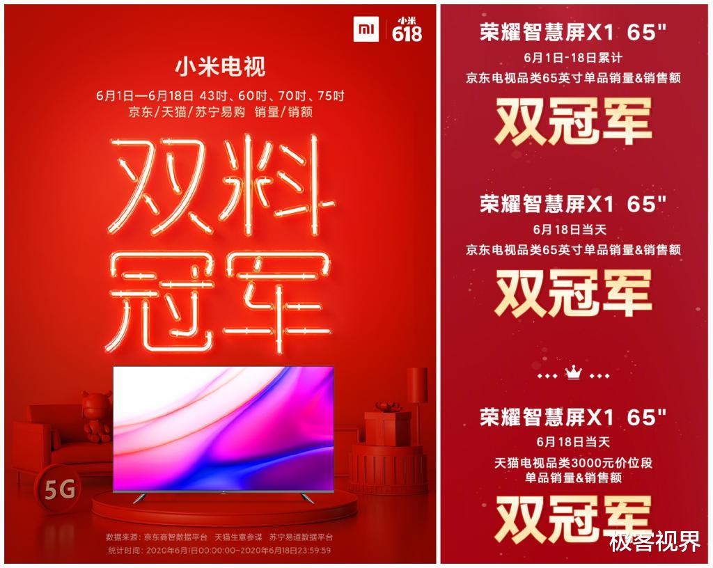 广州市▲小米荣耀都说自己是618冠军，谁的战绩含水分？
