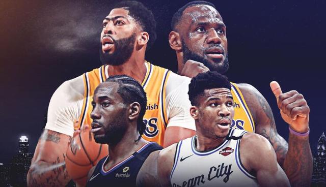 火箭队@NBA季后赛或24队分组：湖人利好，雄鹿进死亡小组，火箭恐遭爆冷