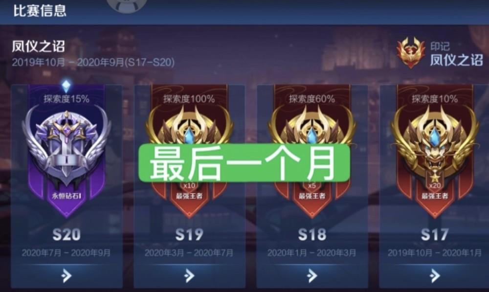 百里守约|年度限定皮肤倒计时，五虎新星元参见，天鹅之梦将烂大街，86碎片留给她！