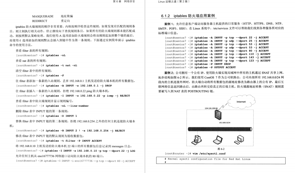 算法|牛皮！这份百度高级运维工程师编写的Linux运维之道，运维必备