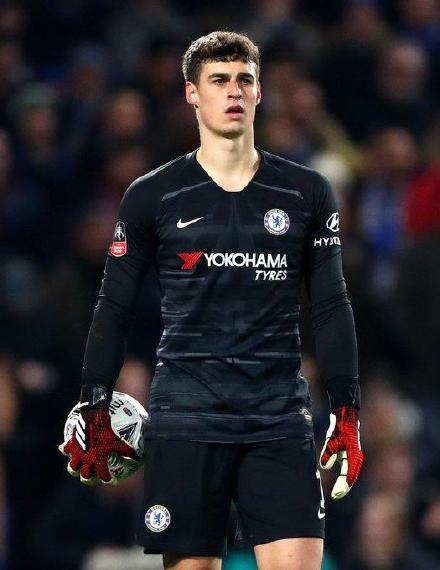 #西甲#蓝军8000万门神被弃!凯帕将租借西甲队2年,今夏转会替身曝光