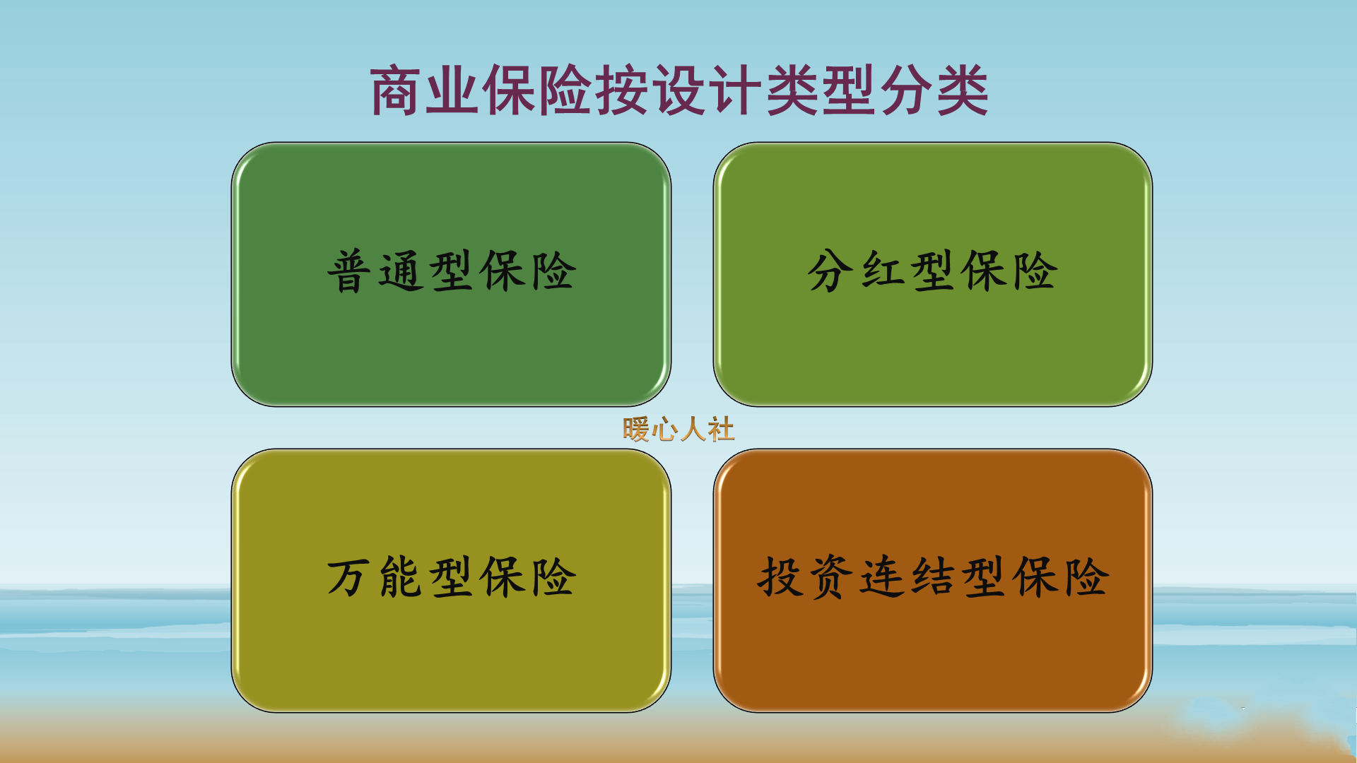 分红型保险的的分红究竟有没有保障 到底是不是个 坑 呢 社会资讯 早游戏