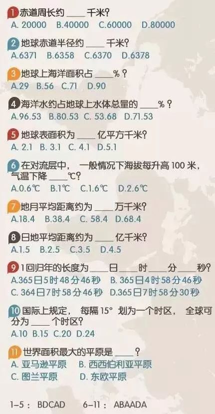 「武汉」高考常考的88道世界地理常识题，文科生不得不看的资料，只发一次