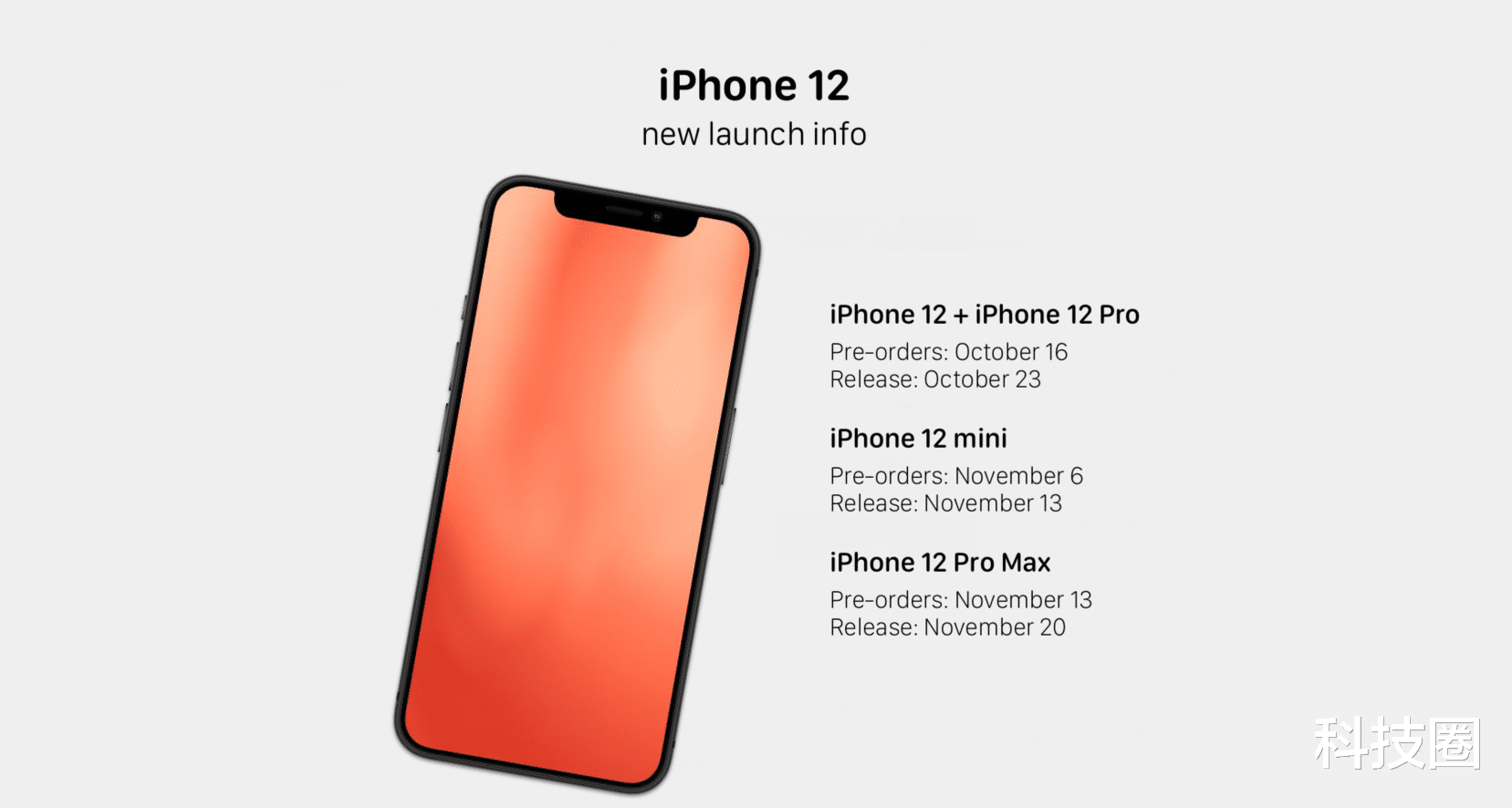 苹果|苹果哪儿来的勇气？最新曝光64GB起步iPhone 12mini卖5499