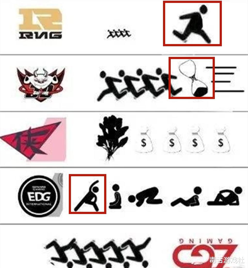 lpl@观众自制LPL九大战队形势图,你看懂了几个?看到IG直接笑出声