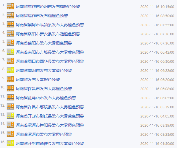 河南|?紧急！大暴雨大暴雪！大风＋降温！河南连发16条预警...