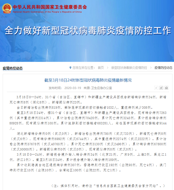 死亡率▲兰州大学最新发现：昼夜温差越大新冠患者死亡率越高