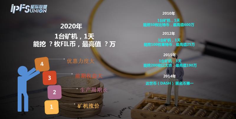 特斯拉|IPFS凭什么挑战我们熟知的Web互联网？