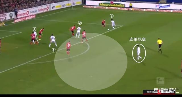 库蒂尼奥■拜仁不愿签，巴萨不想要，1.2亿的前腰如今为什么如此不吃香？