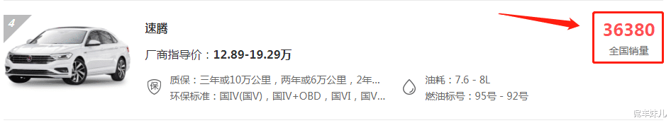 大众速腾|大众再亮“黑马”轿车，鲨鱼鳍天线+智联控车，12万多难有对手