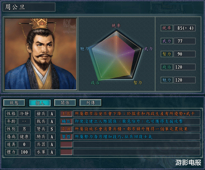 诸葛亮|《真英雄平衡版》新晋第五位王佐之人 传统四大王佐武将也有定论