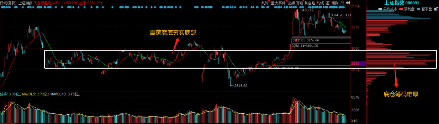 铜峰电子|股市消息：从10月份重大事件分析节后行情！你懂了吗？