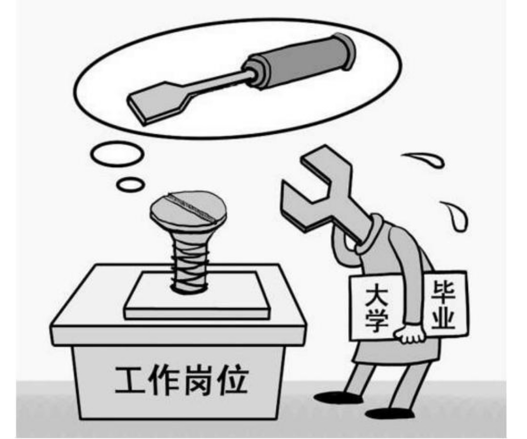 本科线|高考刚上本科线,是读本科还是专科?看完文章你就知道了