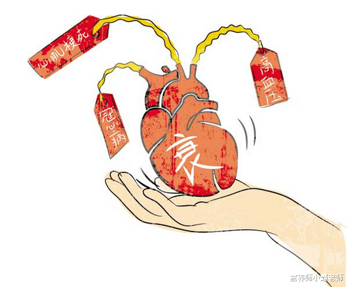 『乙肝』半夜2到4点总醒，可能是3种病“找上门”，趁早去查一下