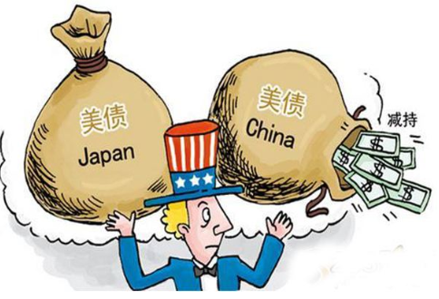 【美国国债】普京骗过了全世界？难怪中国大量抛售美债后，特朗普一点都不慌
