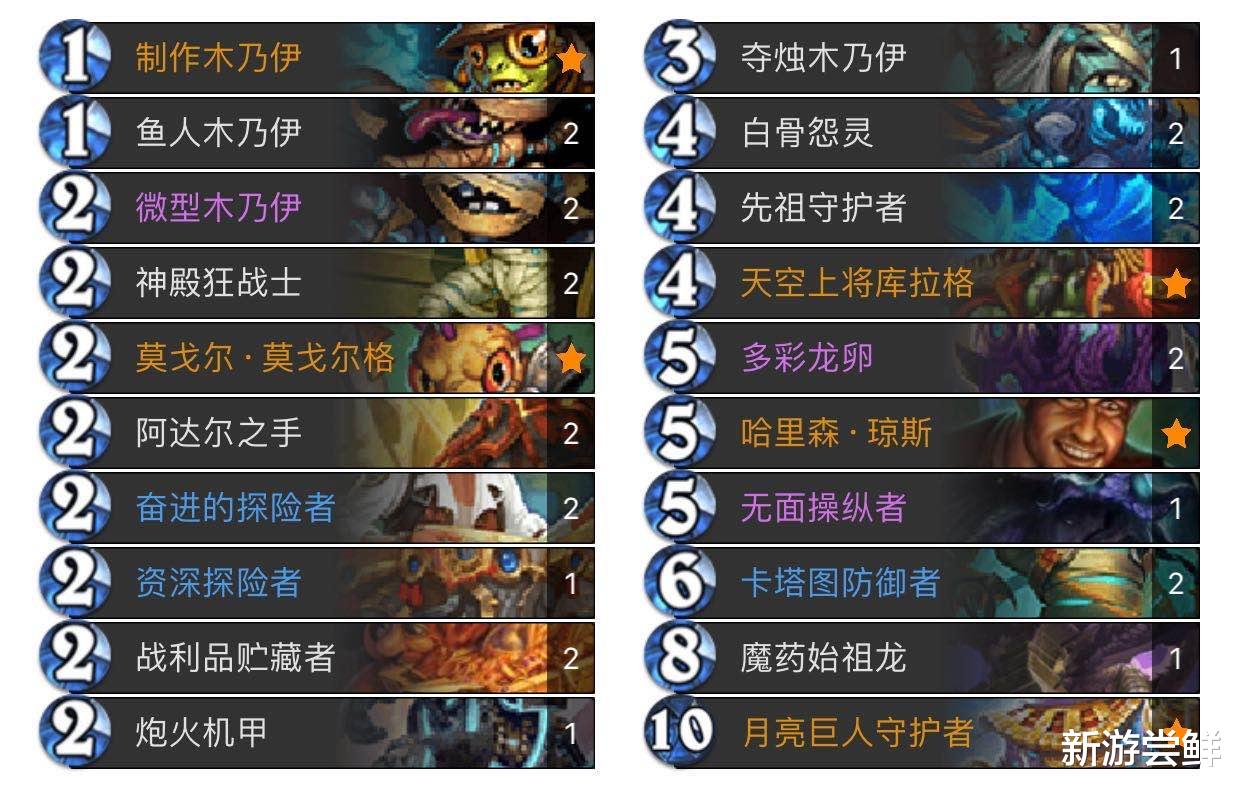 炉石传说|炉石传说：0分废卡竟被加入到T0构筑，强度爆表7费劝退所有快攻