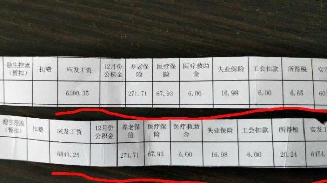 教师@小学教师晒工资条，看到他的收入，网友：贫穷限制了我的想象力