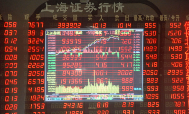 券商|隐藏的福利:“券商概念影子股”名单一览!备受青睐的低价股有几只?