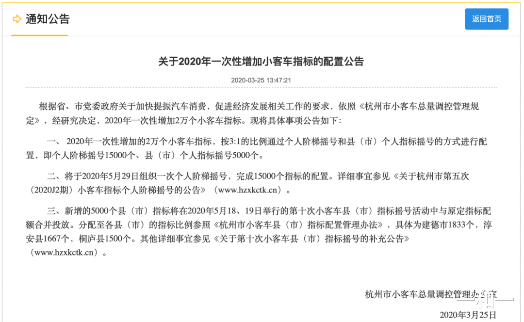 买车▲刺激汽车消费再升级 购车欲望满满但消费能力还剩几分？