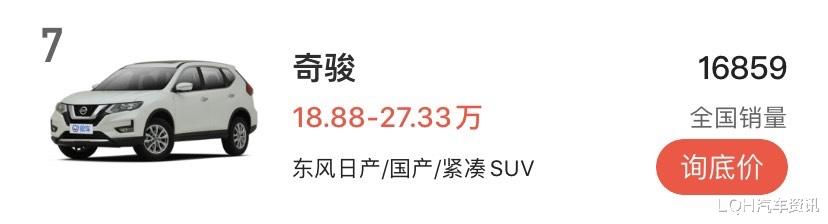 丰田RAV4|最适合家用的三款SUV，低至16.98万，RAV4、CR-V和奇骏怎么选？