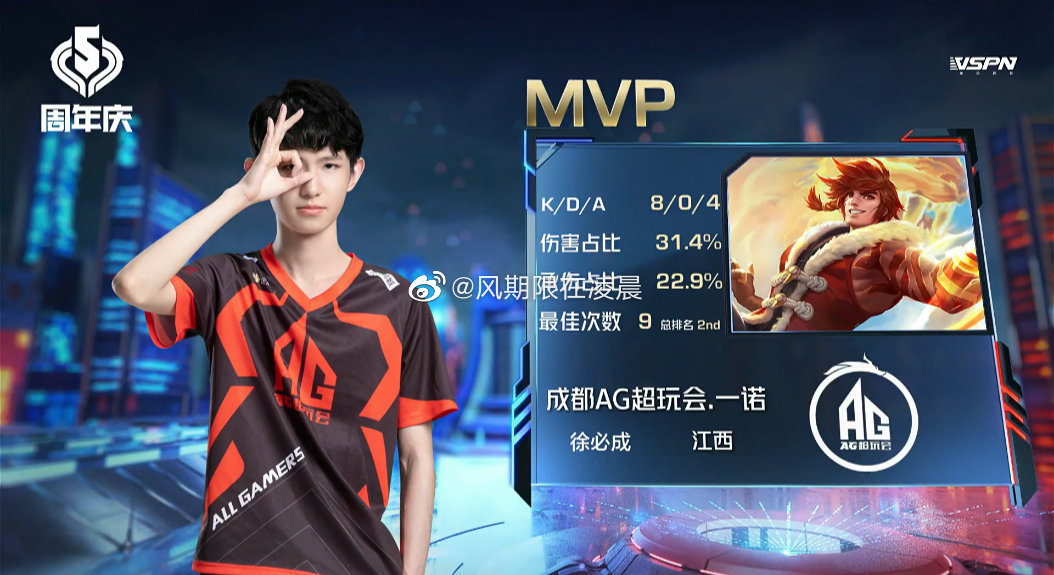 王者荣耀|王者荣耀人气榜：渡劫第八，久诚仅排第二，第一是他！