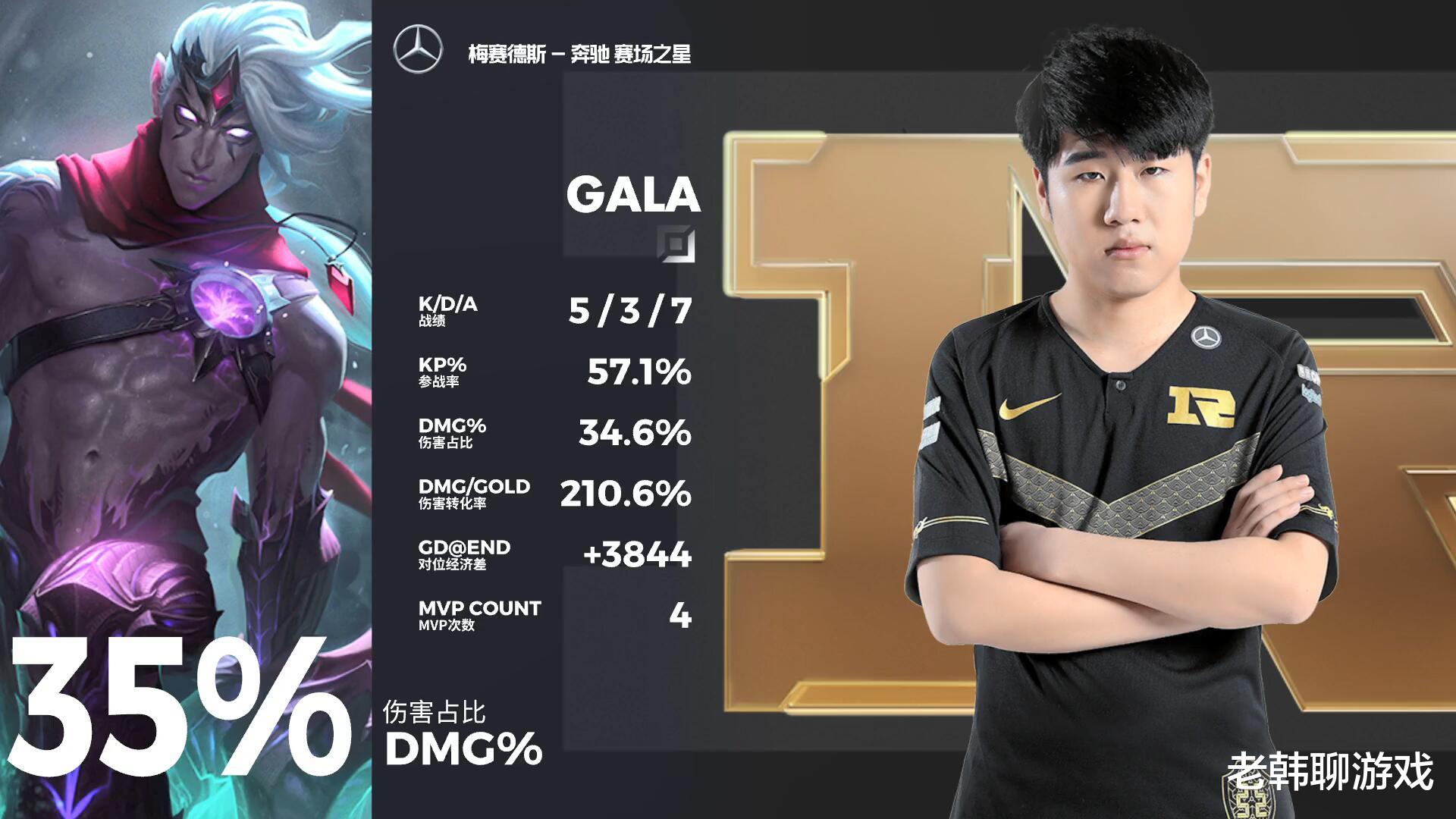 RNG|小虎被队友打退役!RNG让一追二失败,香锅:这上单看得我想死?