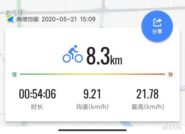 #智能手表#我们去“鸟巢”骑了8圈！只为探究智能手表到底该怎么选