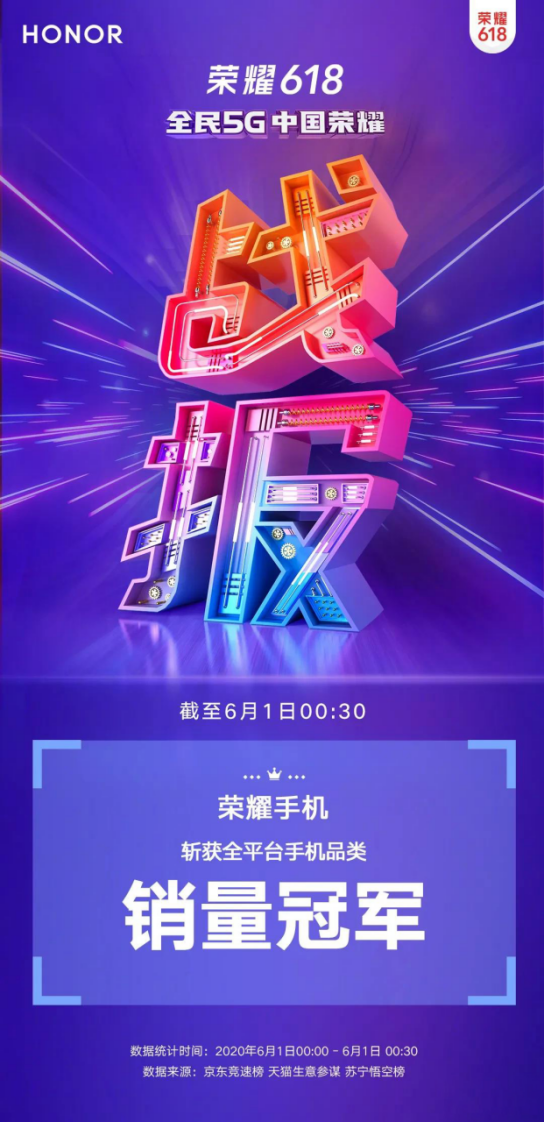 5G：荣耀总裁赵明连发三条消息，庆祝荣耀销售成绩，京东电视销量第一