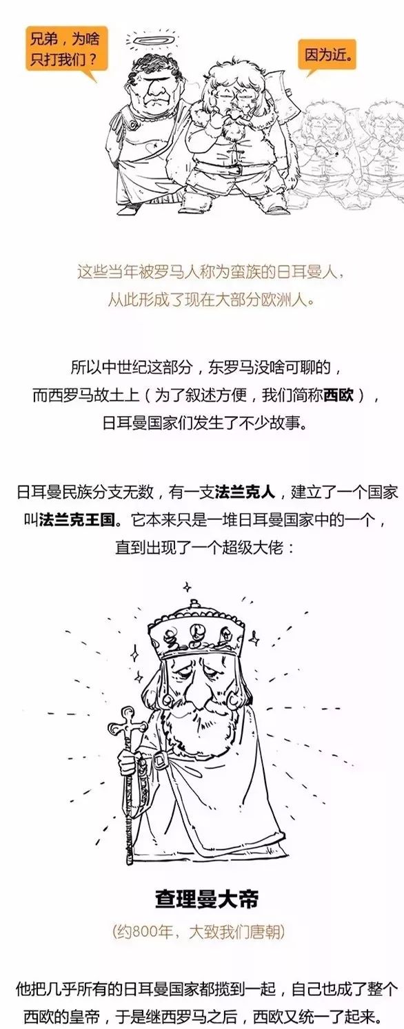 |二混子图解：欧洲简史，简到崩溃！
