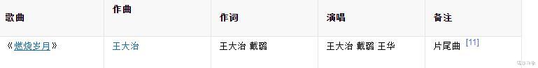 「王大治」王大治凭什么拿下董洁？苗圃早就道出原因：他这三点一般人比不上