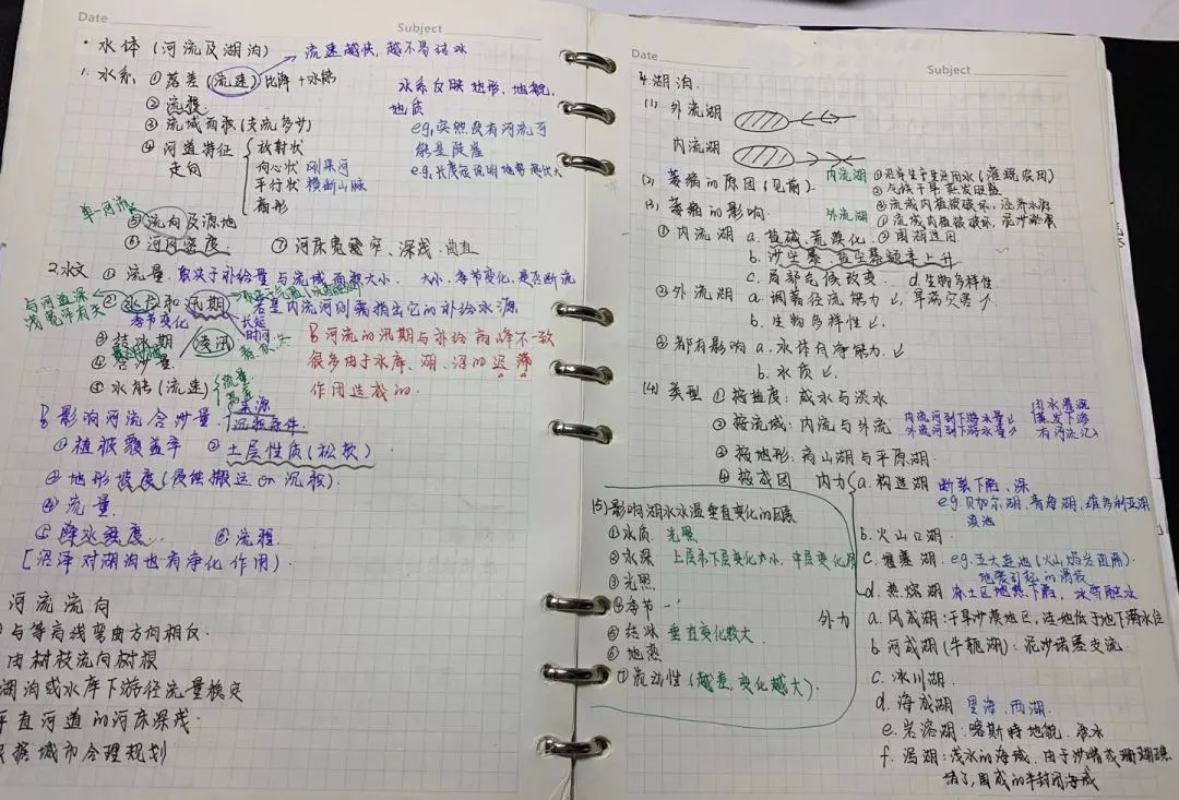 #考试#高考倒计时29天丨请查收这份来自北师大学姐的高考复习指南！