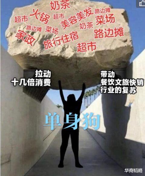 华商韬略|单身套餐、单人火锅成爆款!近3亿人的“单身经济”正在崛起
