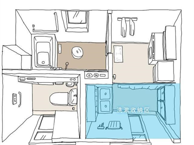 桂林|纵观世界，为何唯独中国房子流行2个卫生间？