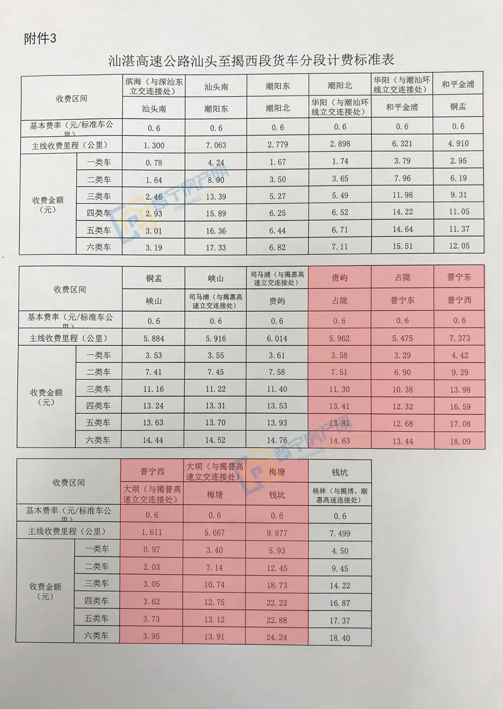 每日汕头|这条高速月底具备通车条件！汕头人自驾广州将缩短半小时