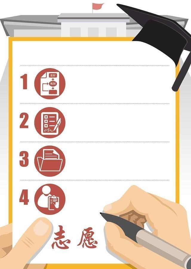 招生|这运气也太好了吧：今年高考录取幸运“捡漏大小王”出炉