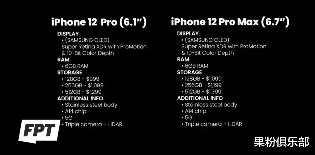 「iphone12」iPhone 12 全系价格定了，终于买的起了