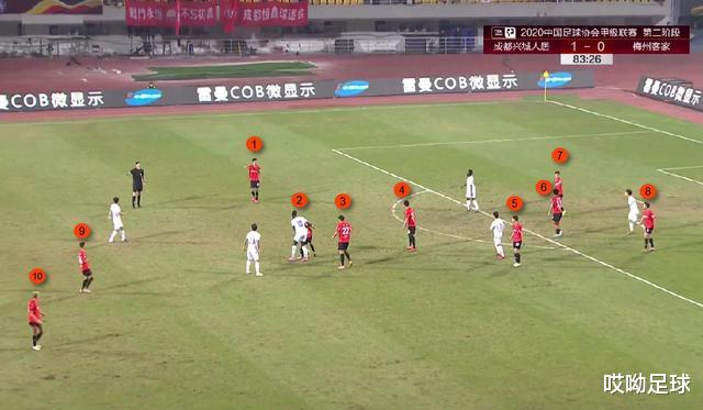 火箭队|中甲冲超大局基本确定：亚泰成都强势领先，绿城输给了自己