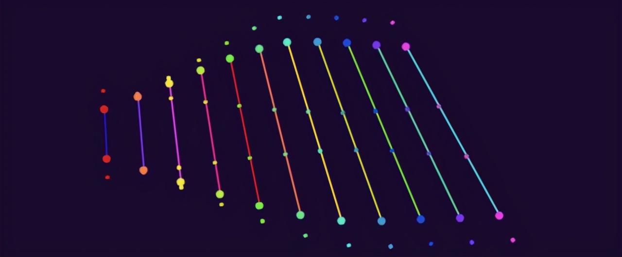 |纯CSS打造的10个超级漂亮的特效,手把手教你用代码实现