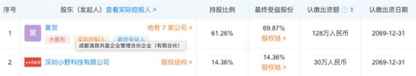 微信|罗永浩的直播公司要被收购了：成立不到一年，估值已逾15亿