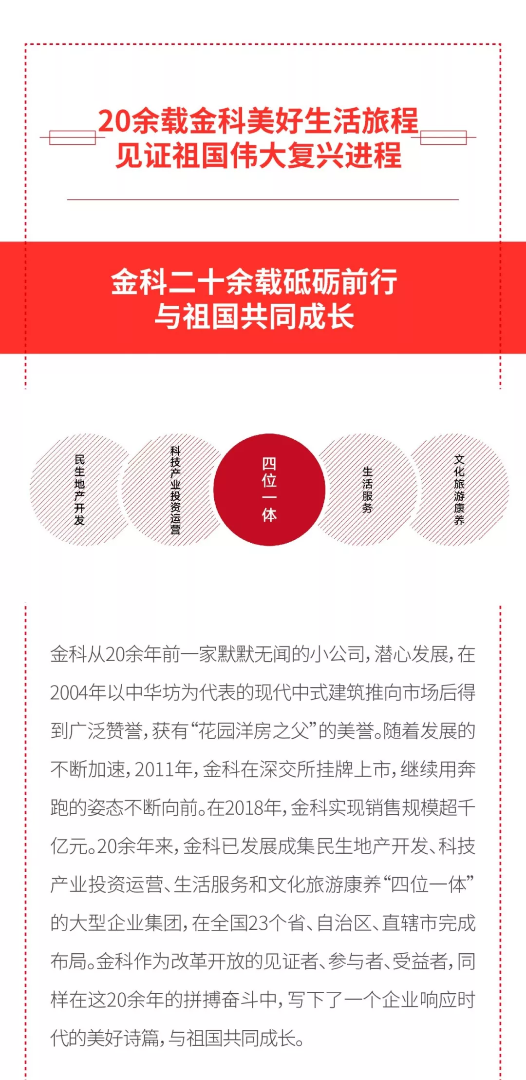 共祝愿 祖国好丨金科第十二届邻里文化节，即将美好启幕！