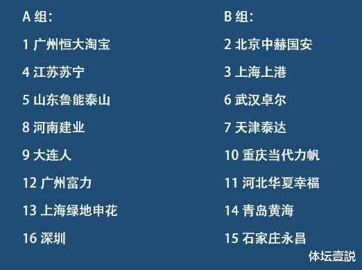 【中乙】中超预备队改打中乙，陈戌源遭球队老板炮轰，足协没有和我们沟通