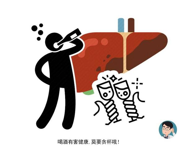 高血压■提醒：肝癌早期，身体可能发出一些求救信号！或许很多人都忽视了