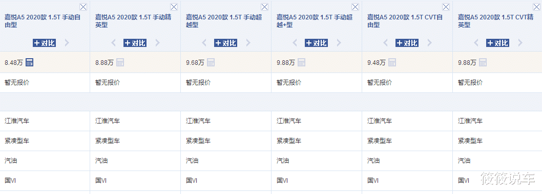 #江淮汽车#平民版“玛莎拉蒂”上市！颜值媲美奥迪A3，1.5T+四轮独悬，8.48W