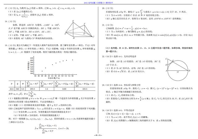 高中数学@高中数学：近五年高考试卷汇总，想提分还是要刷真题！