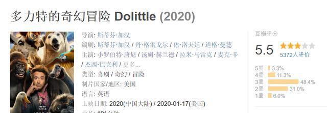 钢铁侠：钢铁侠退休后，终于获得超能力！和蜘蛛侠再度联手，票房却血亏！