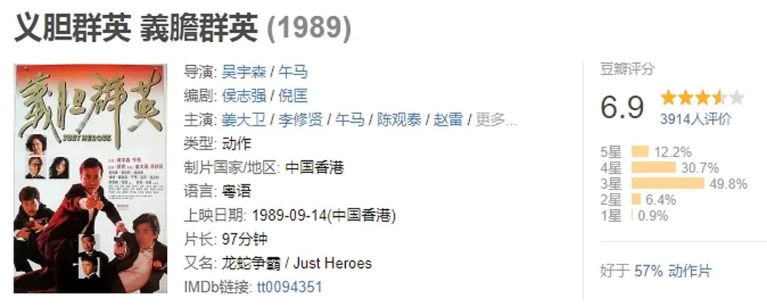 「义胆群英」筹钱给师父养老，弟子全部免费出演，无法复制的《义胆群英》